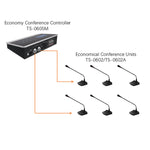 itc TS-0605M Digital Conference System Controller