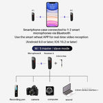 Sabinetek S610 TWS BK SmartMike+Bluetooth Microphone (Black)