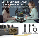 Maono AM100 Production Studio Podcast Equipment