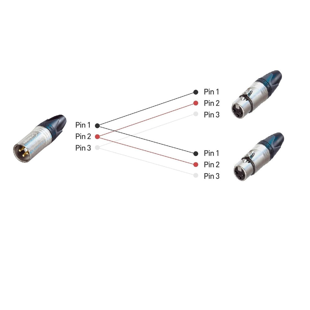 Van Damme V01M2FS/0.5 0.5 Meter Pro Grade Classic XKE 1 pair install Cable With XLR Male to Dual Female Y Cable Signal Splitter