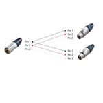 Van Damme V01M2FS/0.5 0.5 Meter Pro Grade Classic XKE 1 pair install Cable With XLR Male to Dual Female Y Cable Signal Splitter
