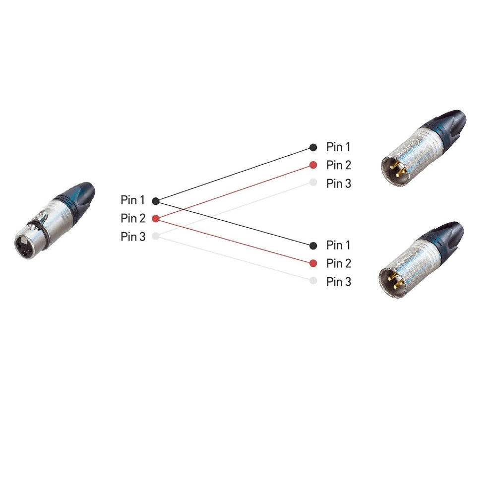 Van Damme V01F2MS/0.5 0.5 Meter Pro Grade Classic XKE Cable With XLR Female to Dual Male Splitter Signal Cable