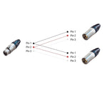Van Damme V01F2MS/0.5 0.5 Meter Pro Grade Classic XKE Cable With XLR Female to Dual Male Splitter Signal Cable