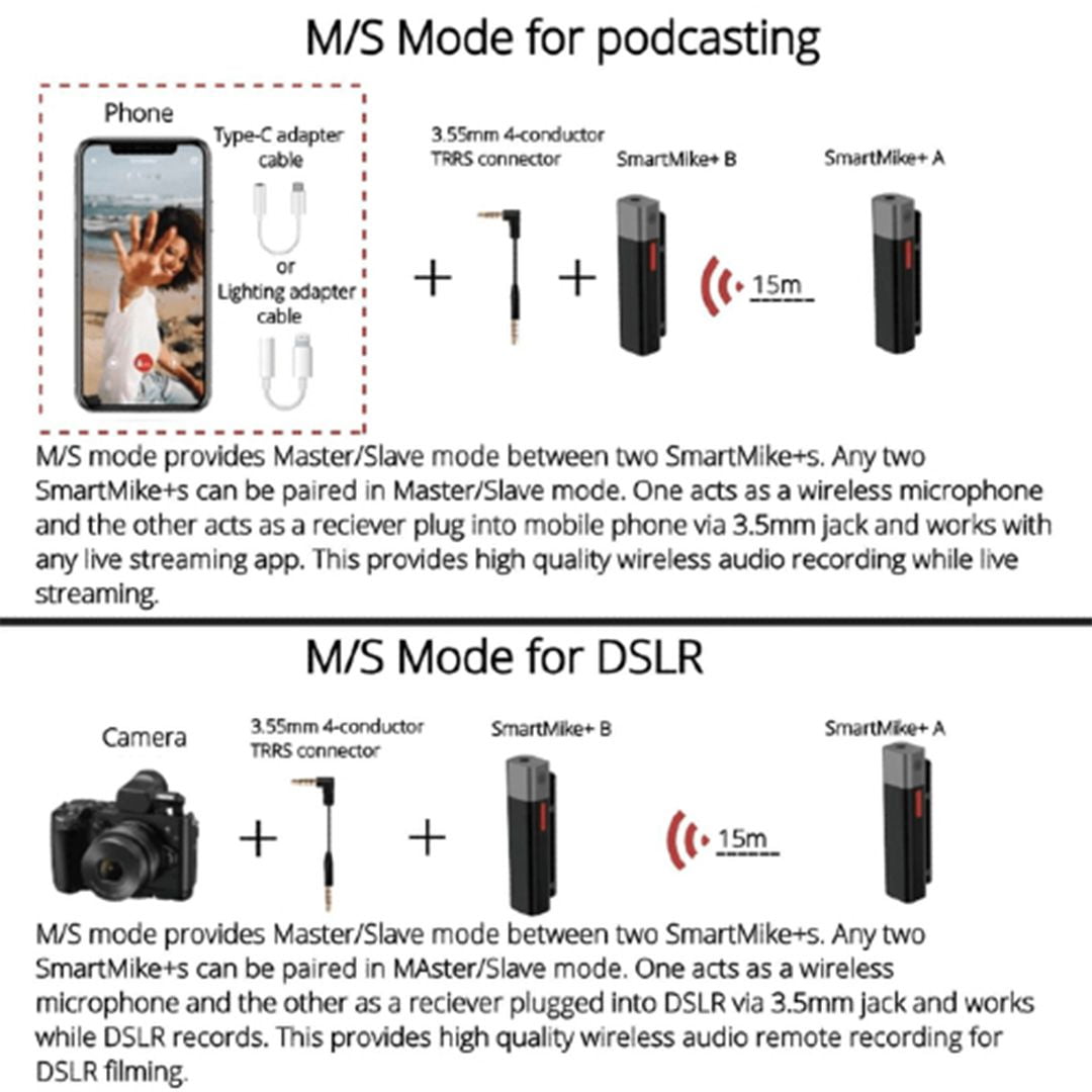 Sabinetek S610 TWS BK 2 Mic SmartMike+ Bluetooth Microphone (Black)