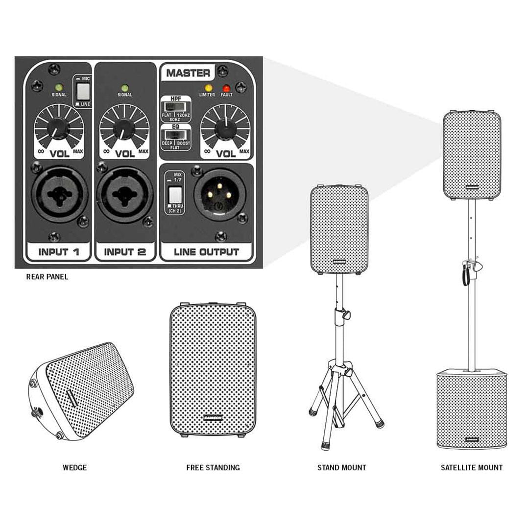 Samson Auro X15D 1000W 15" Powered Speaker