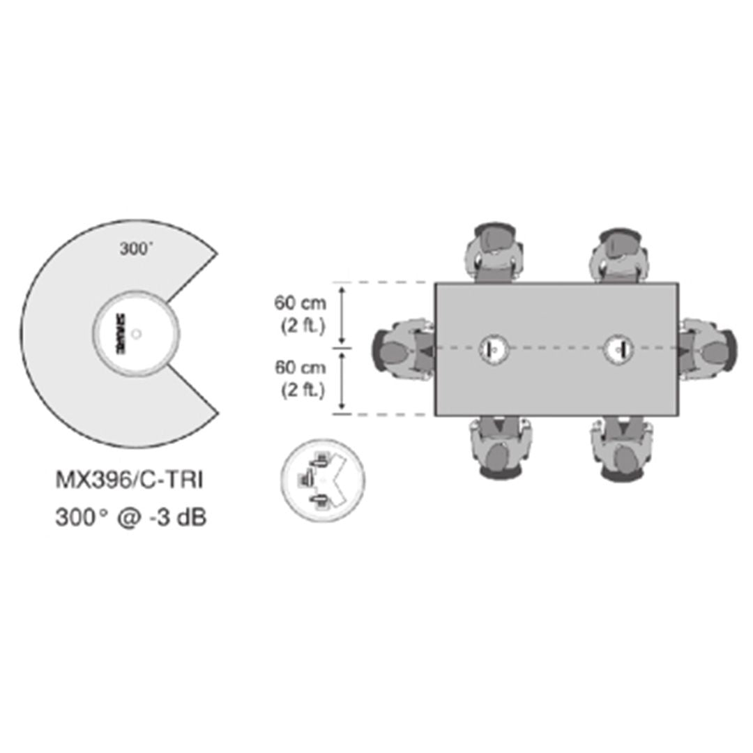 Shure MX396/C Tri-Element Boundary Microphone