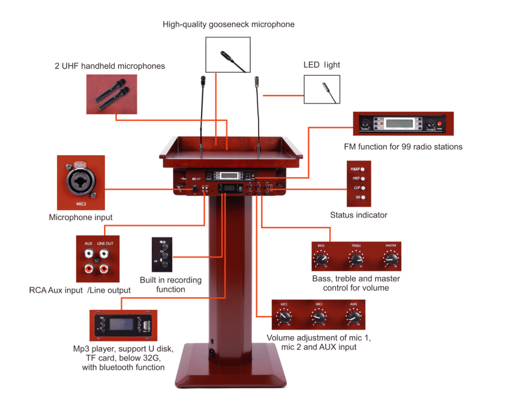 itc T-6236BMU High-end Multifunctional Luxury Lectern System built-in 2x3 Inch sub-woofer loudspeaker, one tweeter, with rated output power 100W